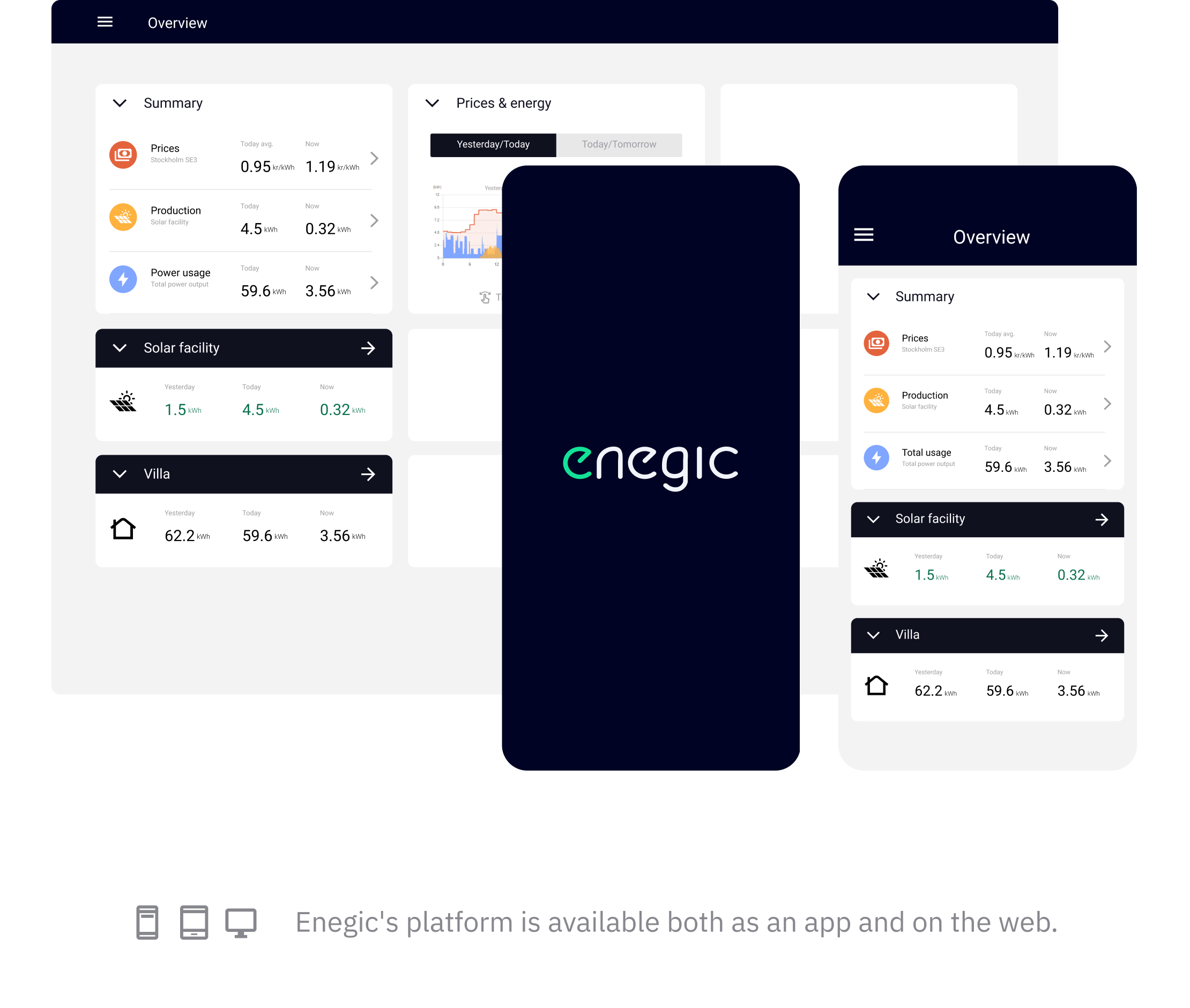 Perific-Enegic-One mittari