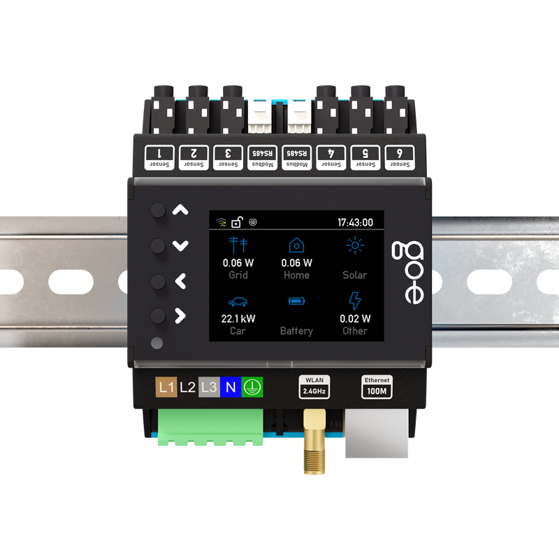 go-e Controller, dynaaminen kuormanhallinta, aurinkosähkö